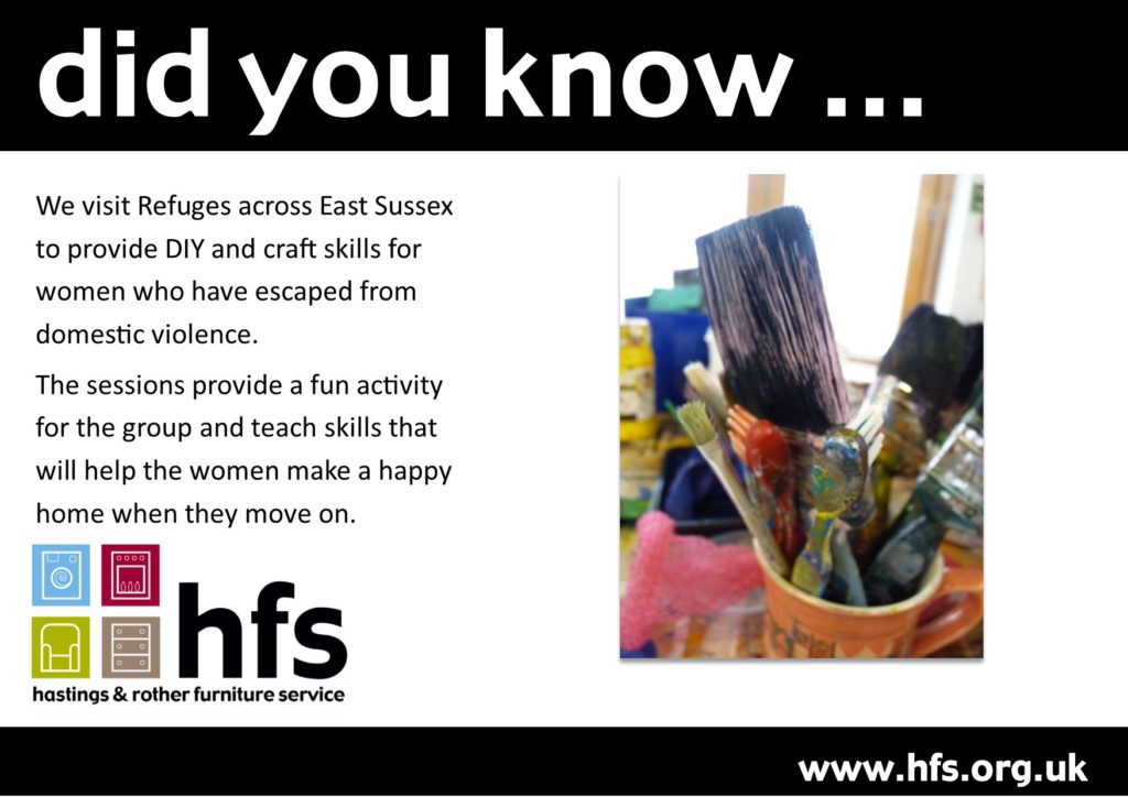 Learn more about HFS in seconds